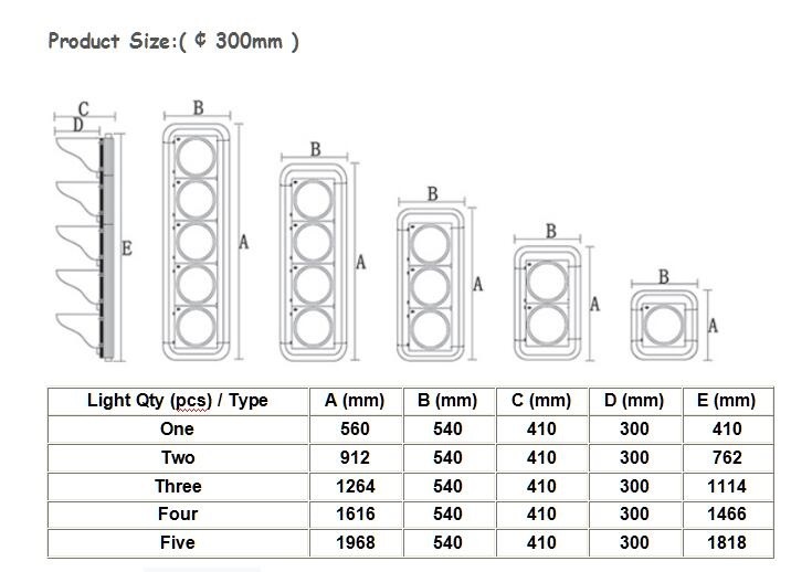 300mm Red Green Pedestrian LED Traffic Signal Light