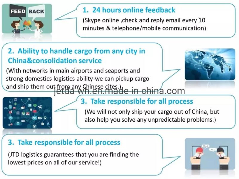 Logistic Service From China to Germany