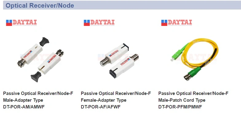Ricevitore/nodo per cavo in fibra ottica CATV+Pon digitale attivo FTTH