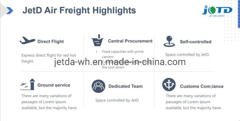 DDP Air Shipping Agent Logistic Service From Shanghai to India