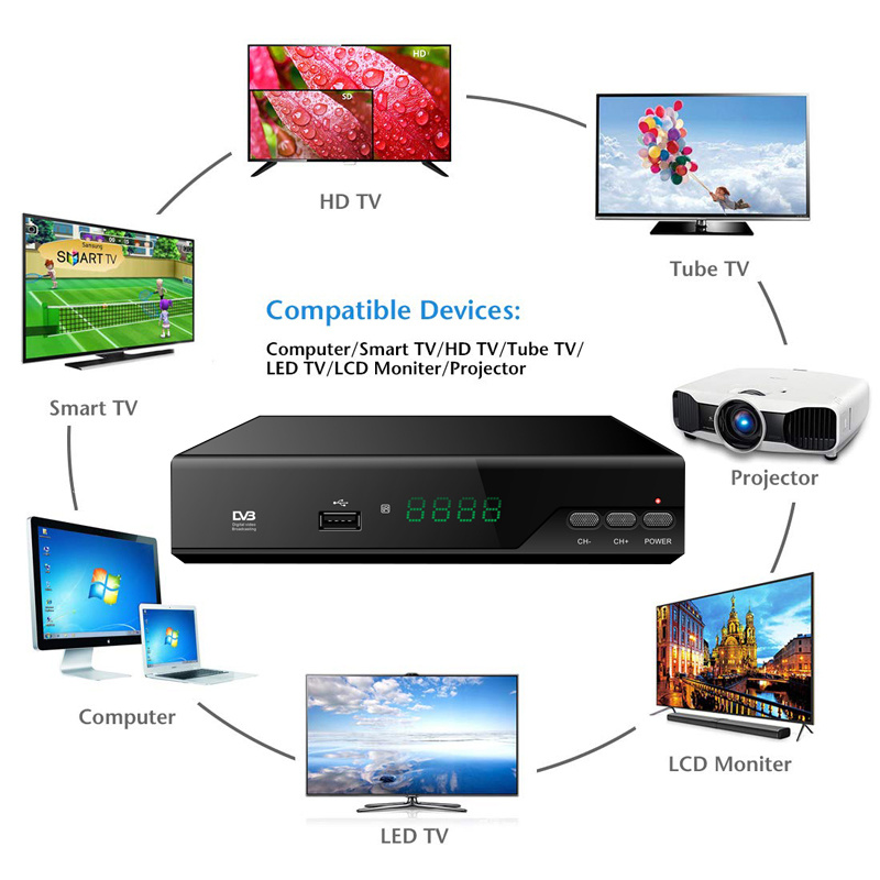 T2 Receiver MPEG 4 Digital TV Receiver