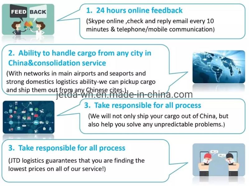Shipping Logistic Service From Shanghai China to Aden