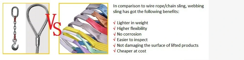 100% Polyester for Lifting Flat Webbing Sling (NHWS-B)