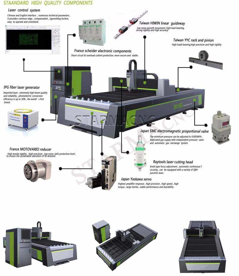 Factory Direct Supply Fiber Laser Cutting Machine for Metal Cutting