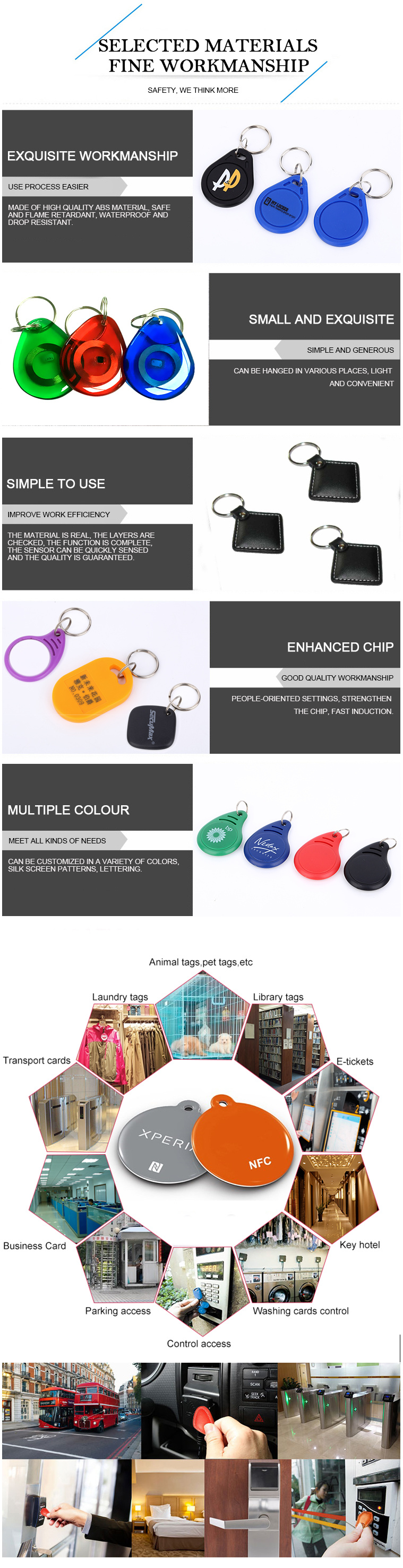 Multi-Size NFC Key Tag Custom Printed RFID Keychain Key Tag