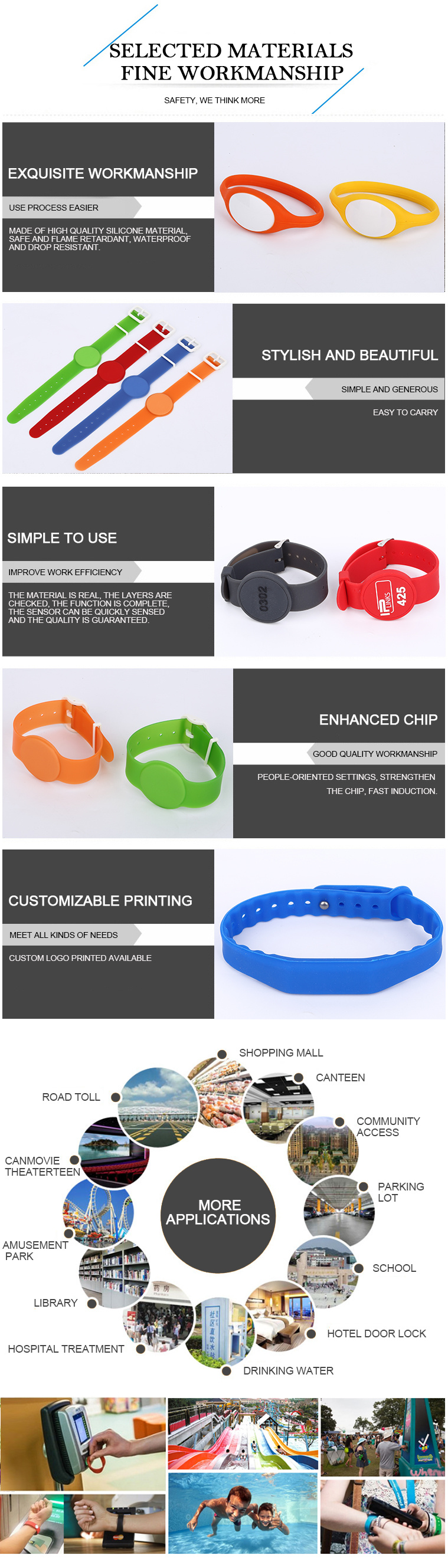 Cheap Items to Sell Custom Silicone Rubber Wristband