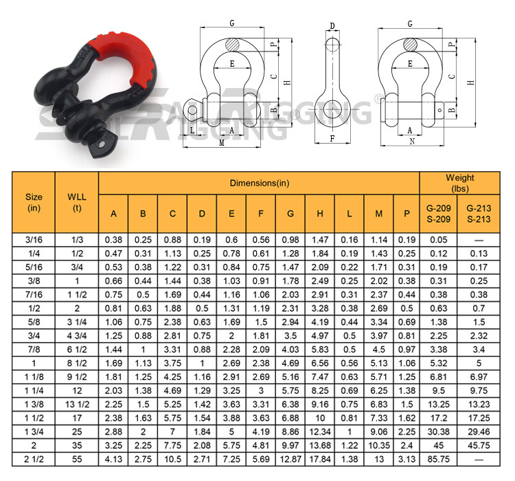 Drop Forged Bow Shackle Screw Pin 3/4 D Ring Shackle