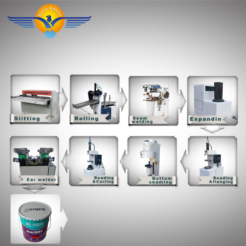 Capping Machine for Tin Can	for All Type of Cans