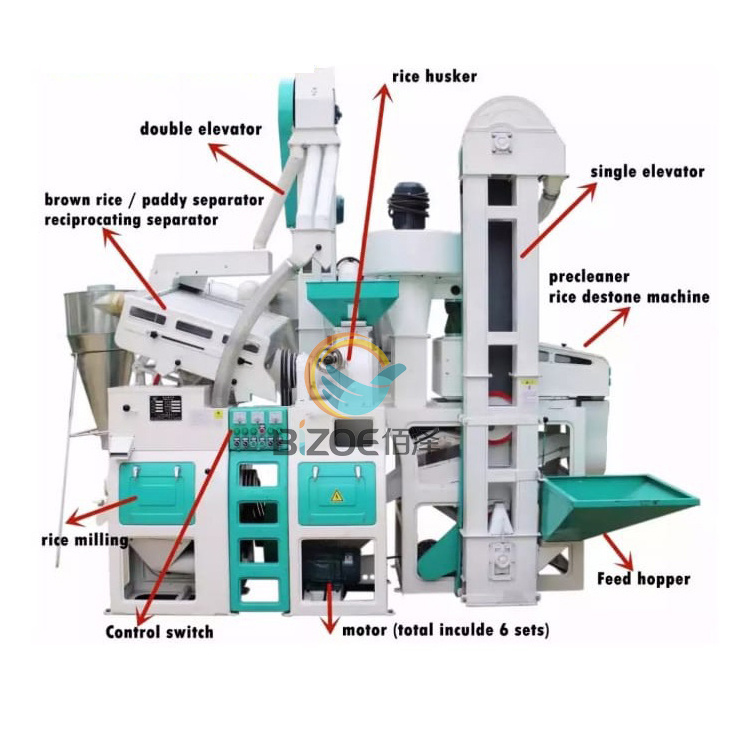 Complete Set Combined Rice Mill/Rice Mill Machine/Rice Milling Machine