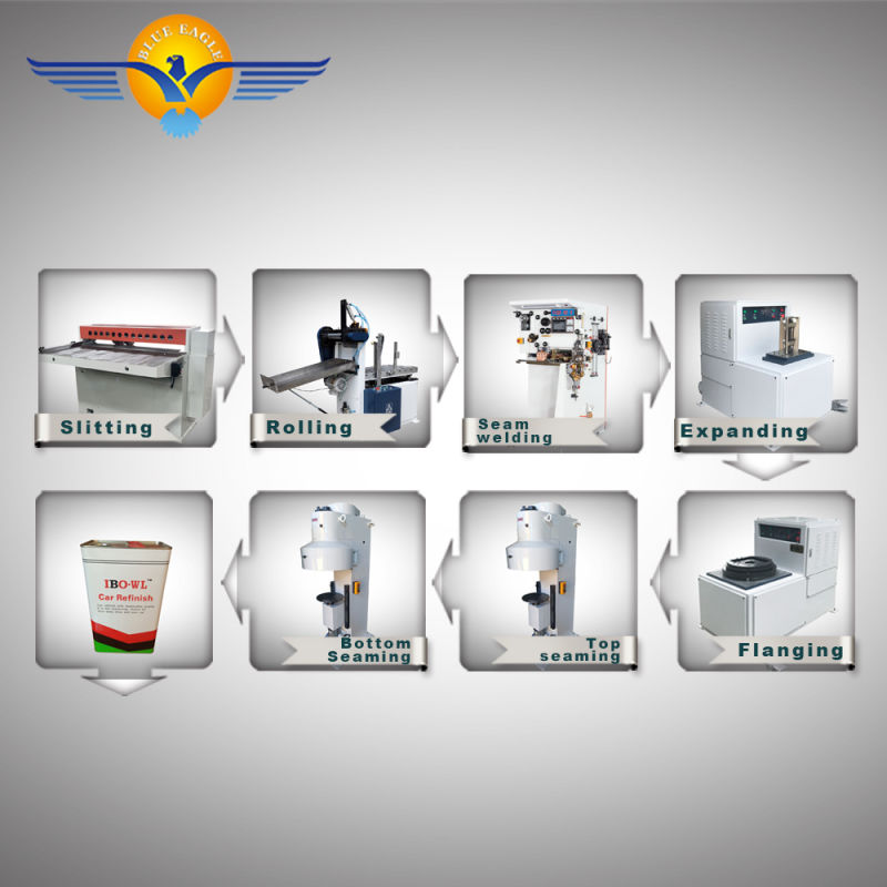 Capping Machine for Tin Can	for All Type of Cans