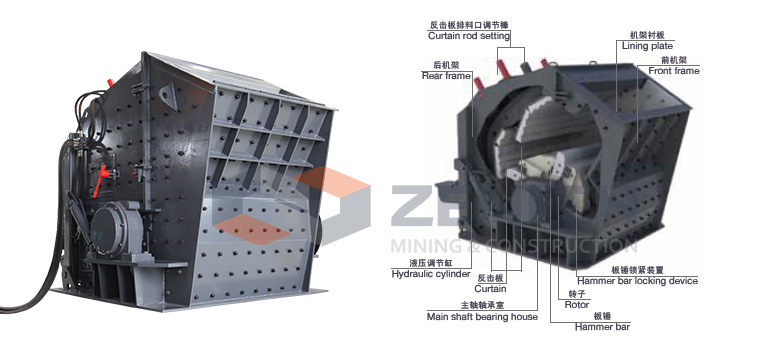 Impact Crusher, Stone Impact Crusher, Fine Impact Crusher