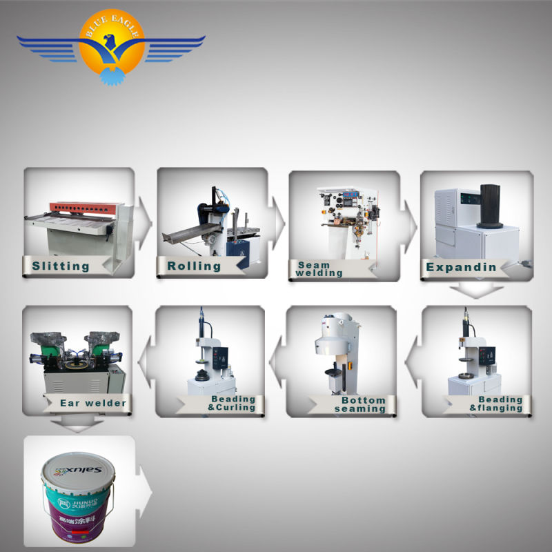 Sample for All Type of 0.1-25L Tin Can Production Line