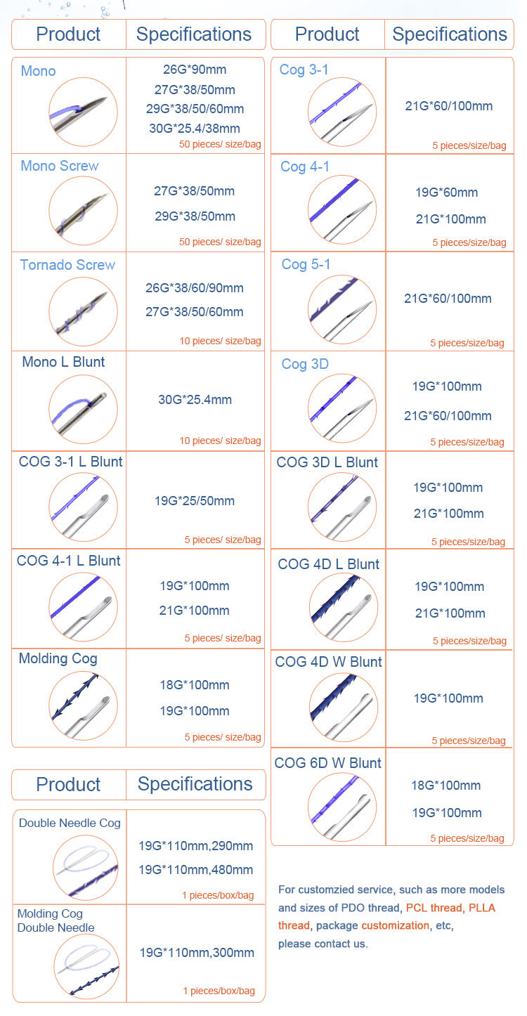 Thread Lifting Pdo Cog/All Types of Pdo Thread Lift Cog Threads 27g Pdo/Pdo 3D 4D Cog Thread Lift