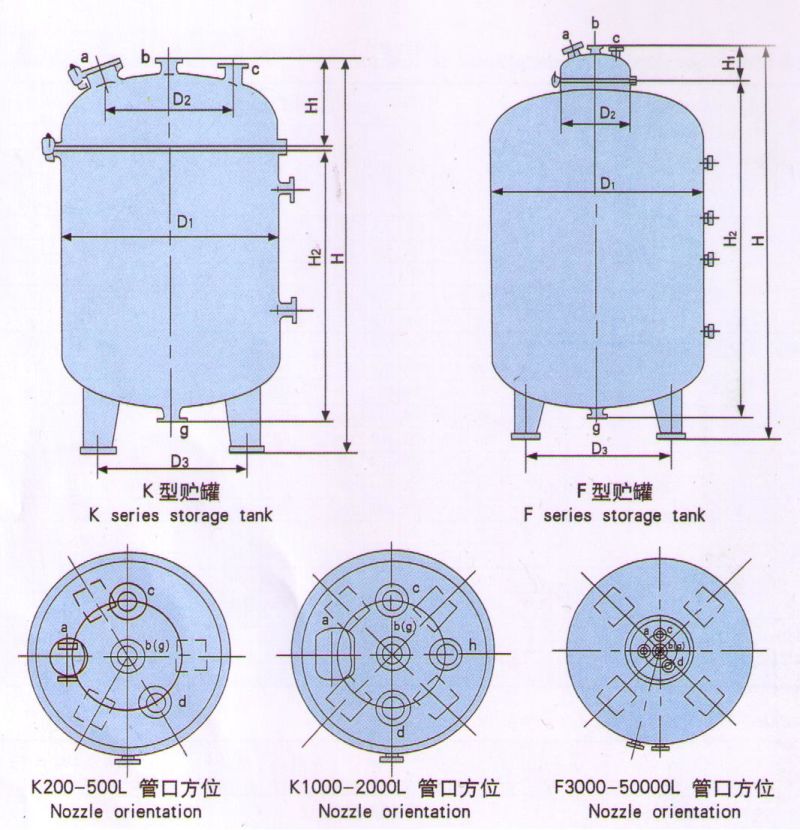 Storage Tank Juice/Storage Tank/Stainless Steel Tank