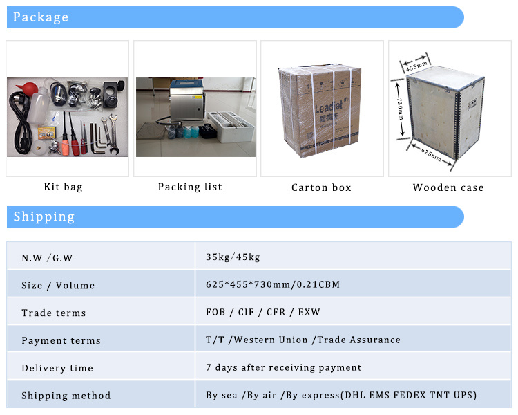 Industry Products Inkjet Date Printer for Tin Cans