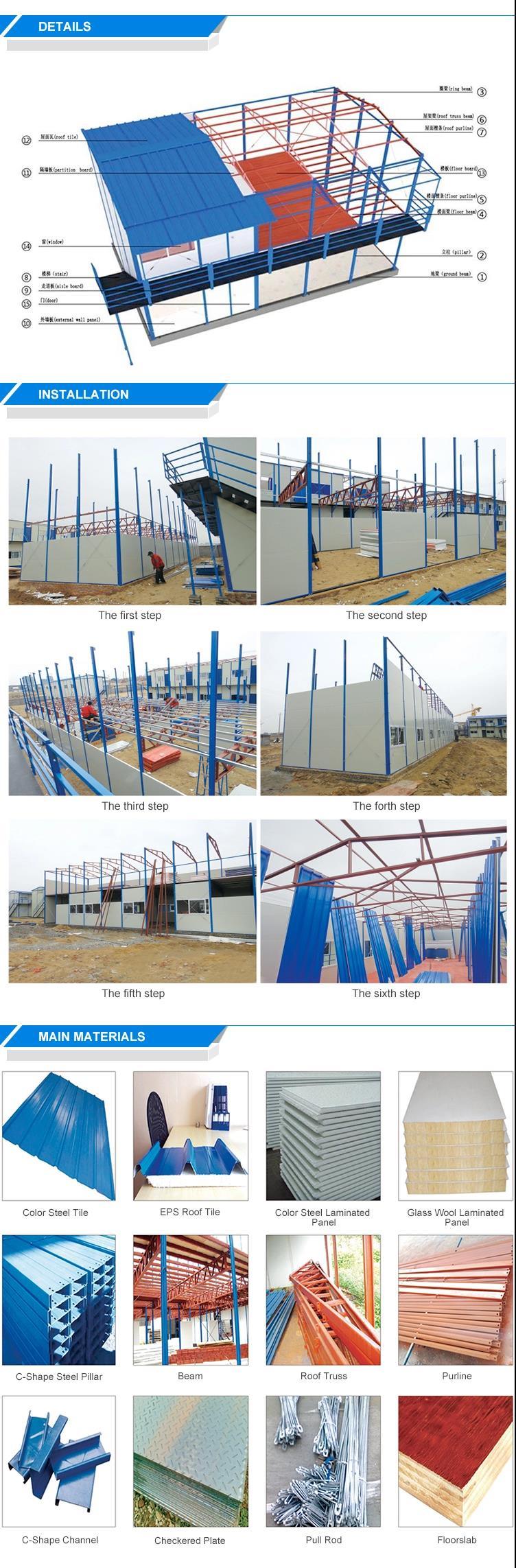 Complete Glass Container House for Sale Philippines