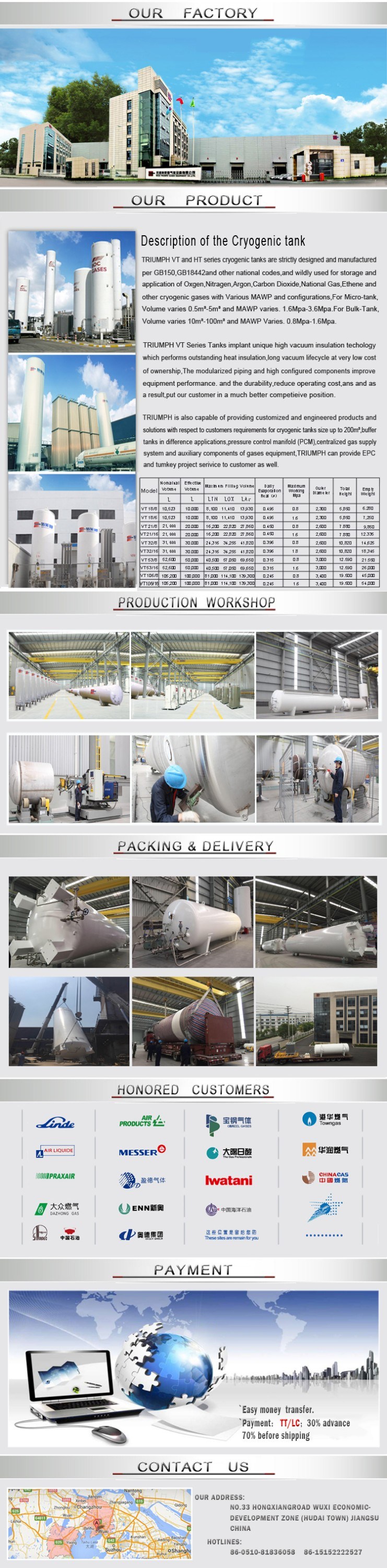 Cryogenic Storage Tank/LNG Storage Tank