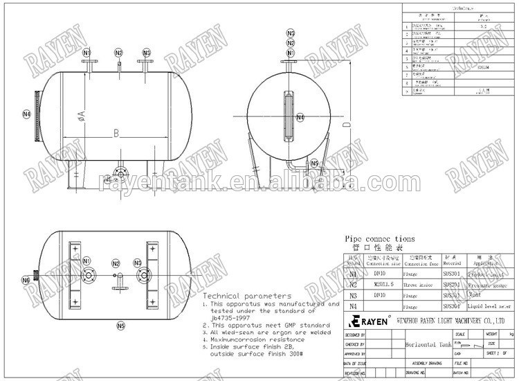 China Methanol Storage Tank Stainless Steel Horizontal Storage Tank