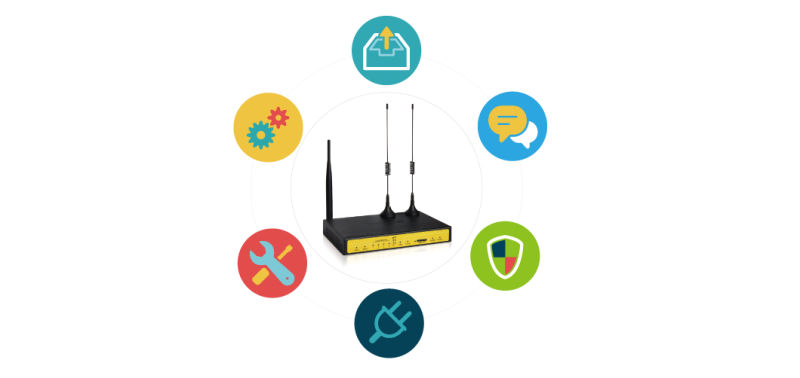 New Iot Router Wireless WiFi Router with 5 Ethernet Port