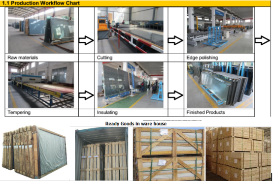 Three Glass and Two Cavity Hollow Glass Used in Curtain Wall Construction