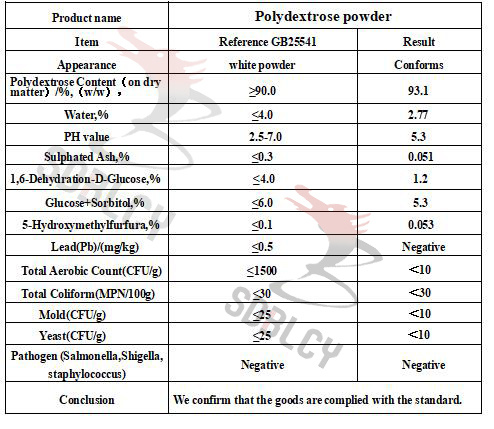 Sugar Substitute Functional Sugar Polydextrose Producer Polydextrose Powder