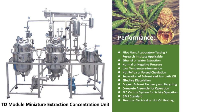 Traditional Chinese Medicine Extraction Concentration Equipment for Herbal Extracts