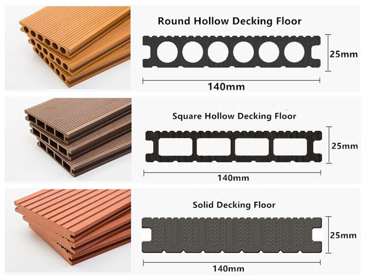 Wholesale DIY Composite Decking WPC Interlocking Flooring Tiles for Indoor Outdoor Garden