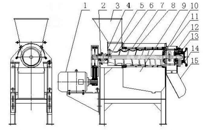 Fruit Juice Making Machine, Mango Fruit Extractor Fruit Juicer Extractor