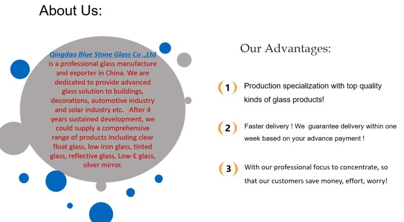 Building Glass/ Laminated Glass/ Tempered Glass/Construction Glass with Ce/ISO