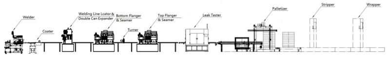 Automatic 1-5L Square Tin Can Body Making Expander & Flanger