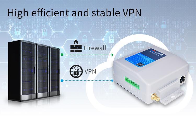 Great Price Router 4G LTE Industrial Cellular Router