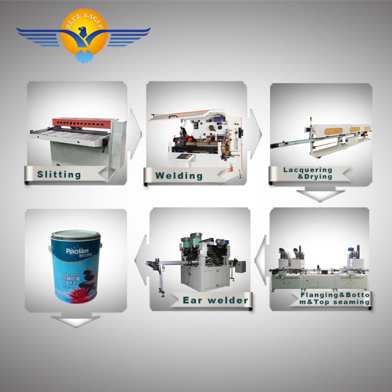 Sample for All Type of 0.1-25L Tin Can Production Line