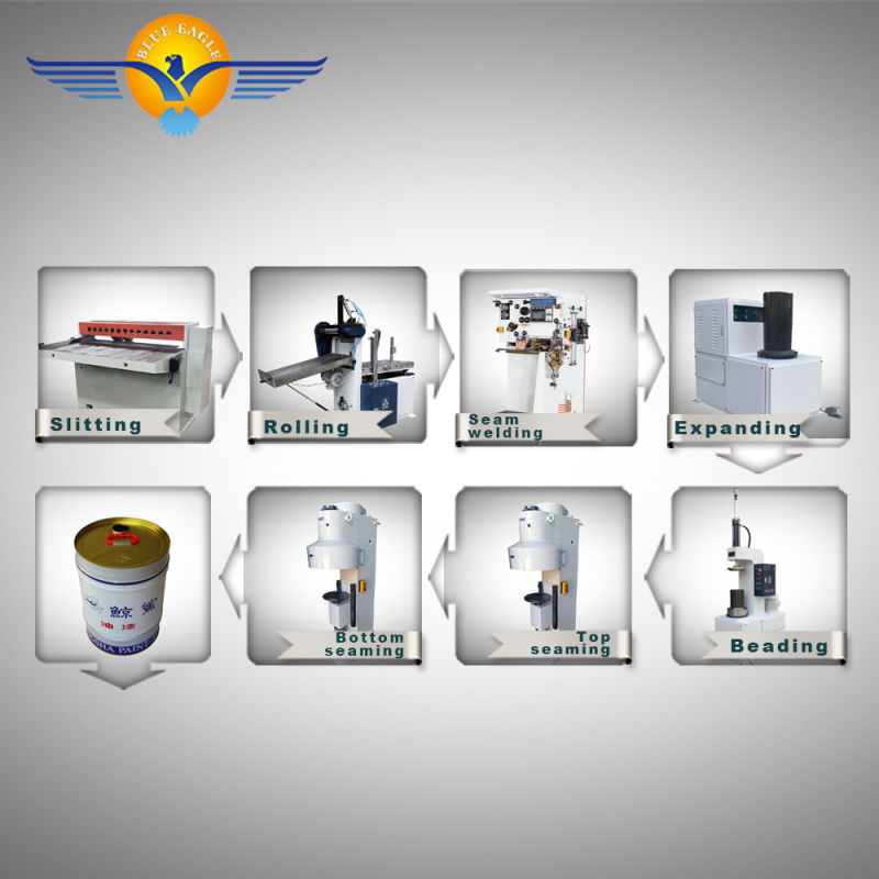 Capping Machine for Tin Can	for All Type of Cans