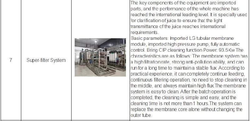 Apple Juice Fruit Juice Production Complete Line