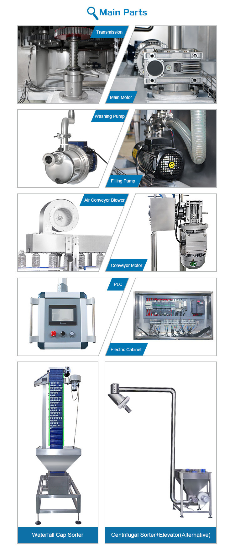 a Complete bottle Water 200 350 Ml Filling Machine