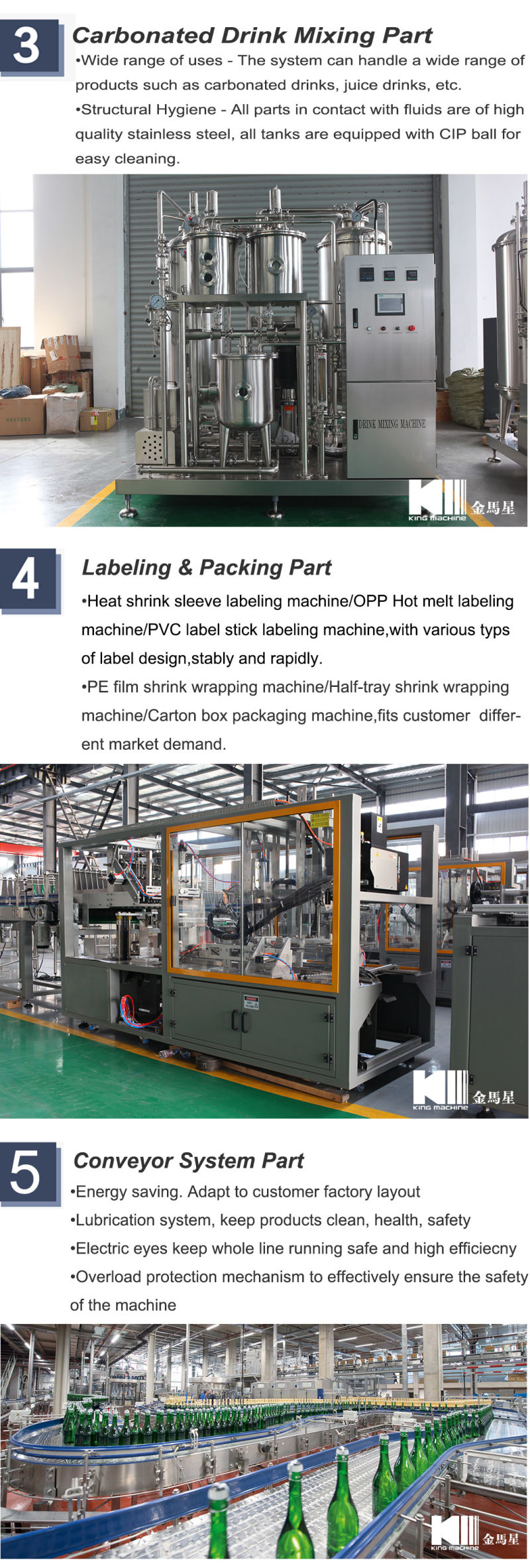 Complete Glass Bottle Manufacturing Plant for Drinking Glass Types