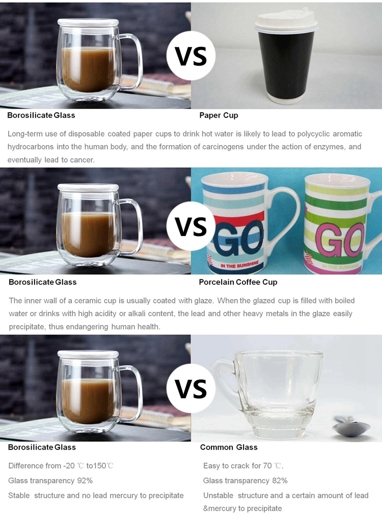 Customized Double Wall Glass Mugs Glass Blank Coffee Mugs Wholesale for Latte Coffee Glasses