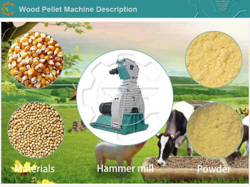 Ce Poultry Chicken Feed Corn Grinder, Corn Mill Grinder