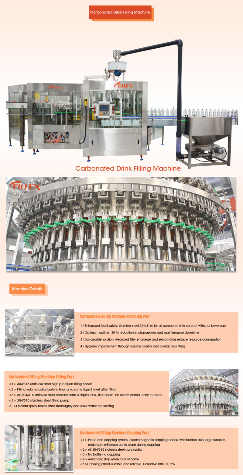 Automatic Carbonated Drinks Bottle Packaging Machine