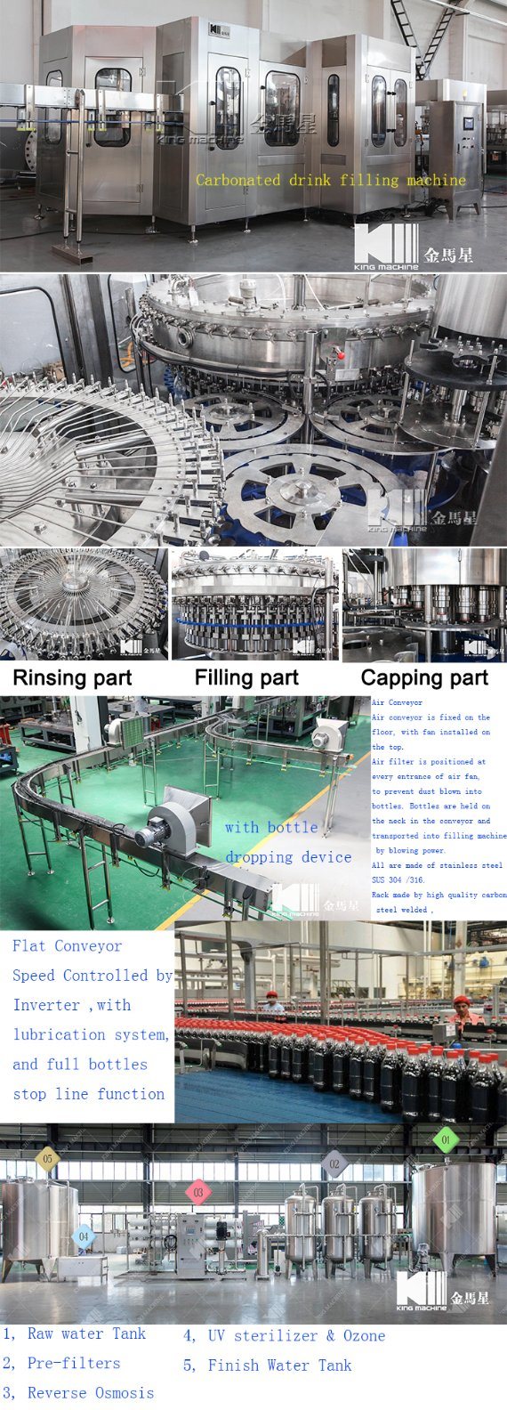 Bottled Carbonated Soft Soda Drink Production Machine