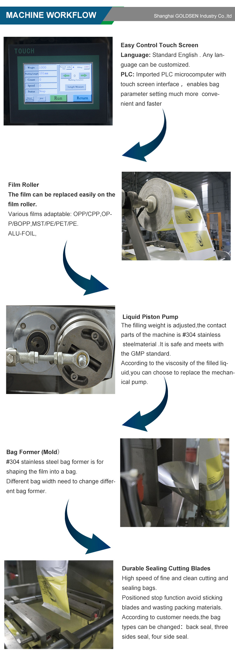 Automatic Filling Honey Stick Viscous Honey Liquid Sachet Packing Machine Liquid Honey Stick Packing Machine Price