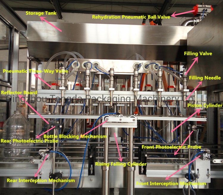 Linear Piston Small Olive Oil Bottle Filling Machine