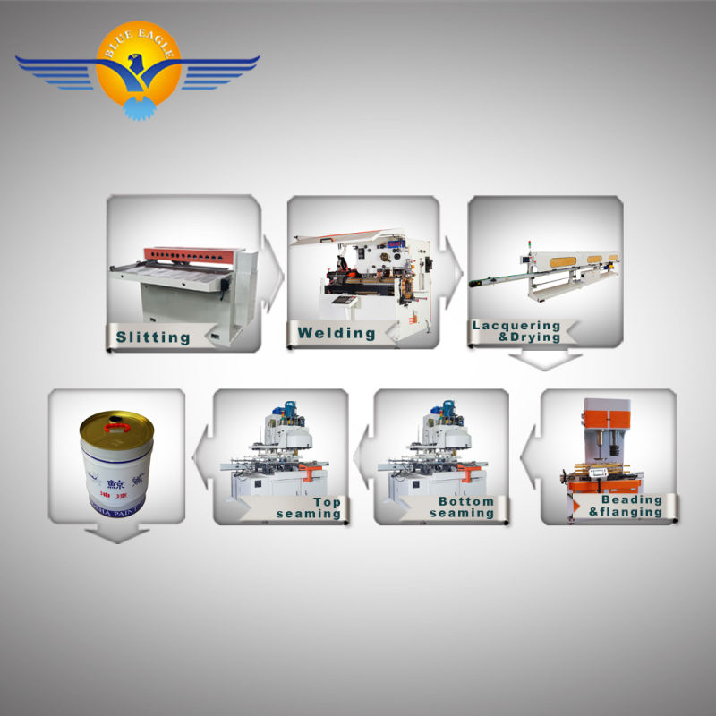 Capping Machine for Tin Can	for All Type of Cans