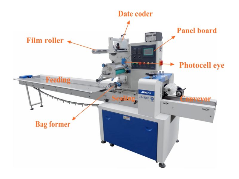 Automatic Candy Caramel Peanut Bar Packing Machine