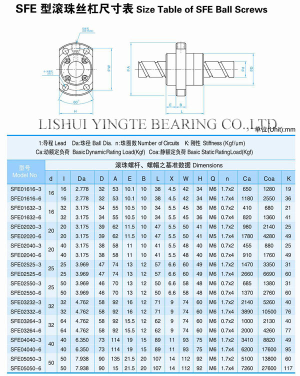 High Speed Lead Ball Screw Sfe1616 for CNC Router