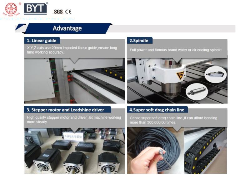 Byt CNC Advertisement Router Machine with CNC Router