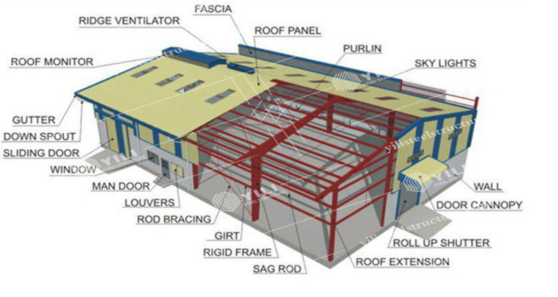 Large Size Cold Storage Warehouse for Flower/Food/Fruit/Vegetable Keeping