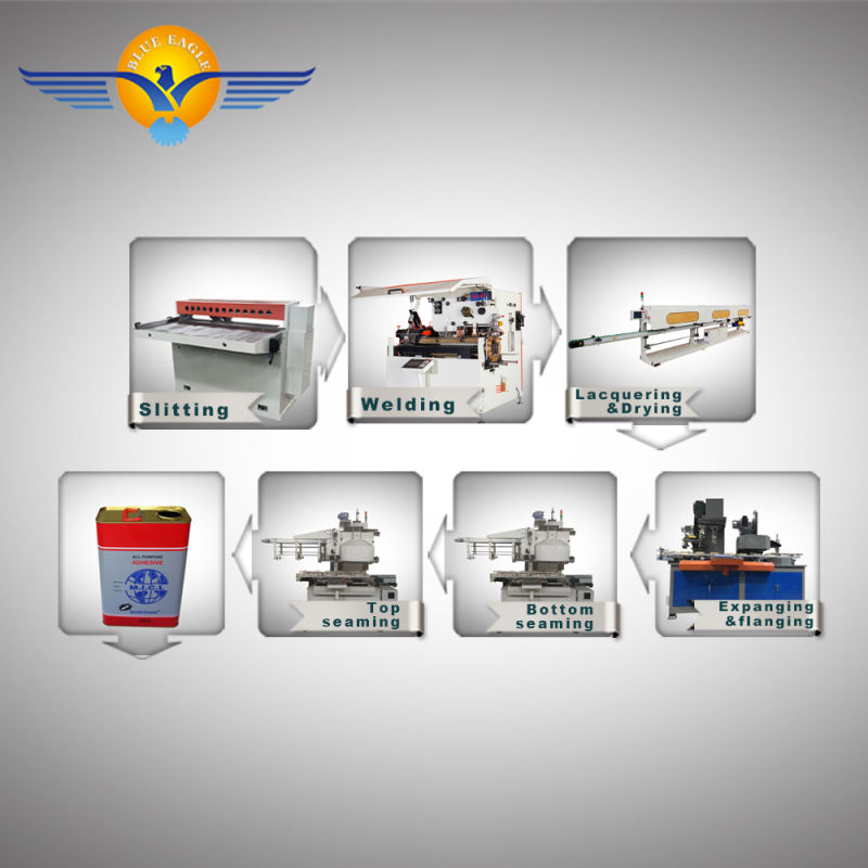 Tin Can Manufacturing Machinery	for All Type of Cans