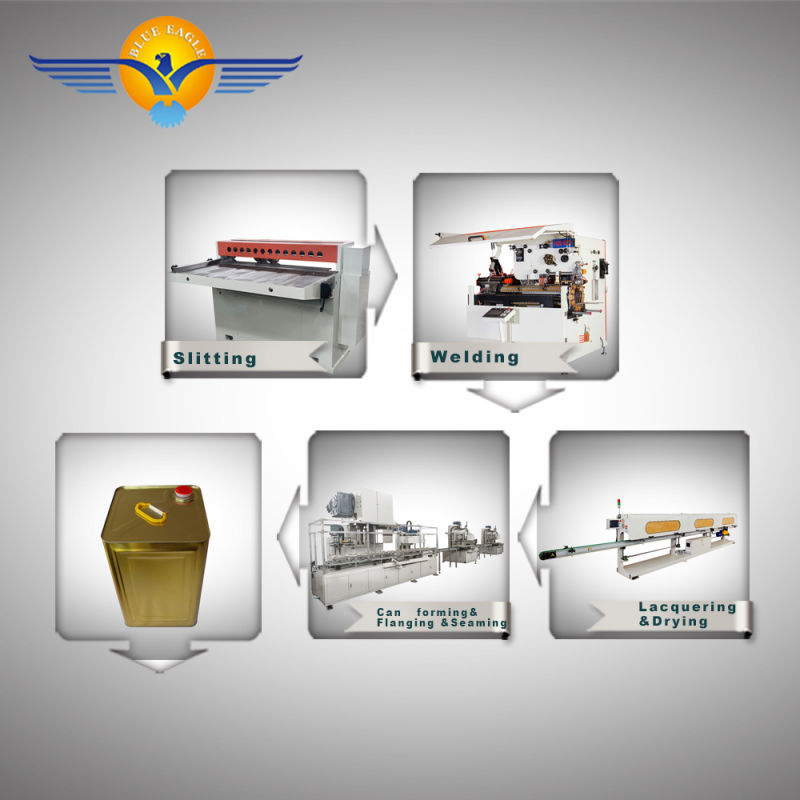 Tin Can Beading and Flanging Machine	for All Type of Cans