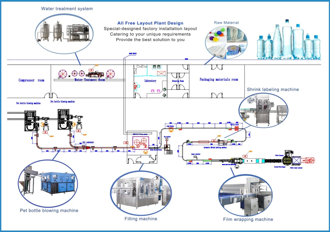 Complete Juice Beverage Production Line Hot Beverage Bottling Plant Juice Making Packing Machine